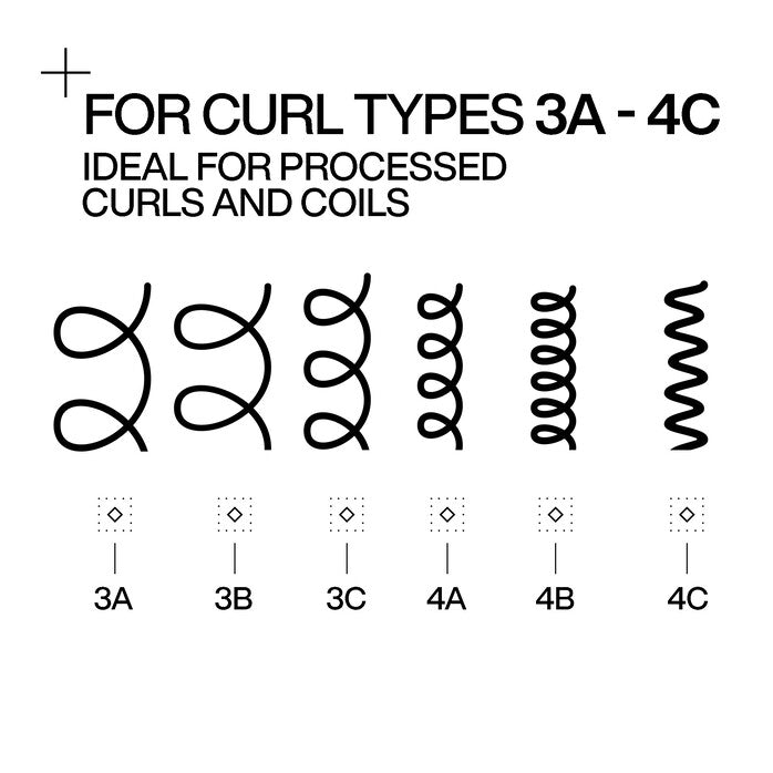 ACIDIC BONDING CURLS SILICONE-FREE LEAVE-IN TREATMENT